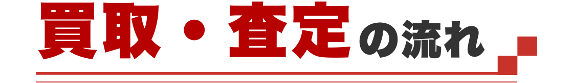 買取・査定の流れ
